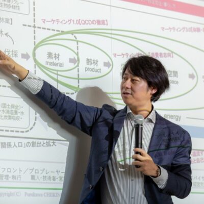 講演